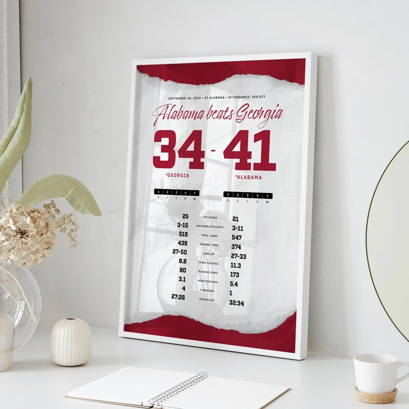 Alabama Beats Georgia By the Numbers Wall Art