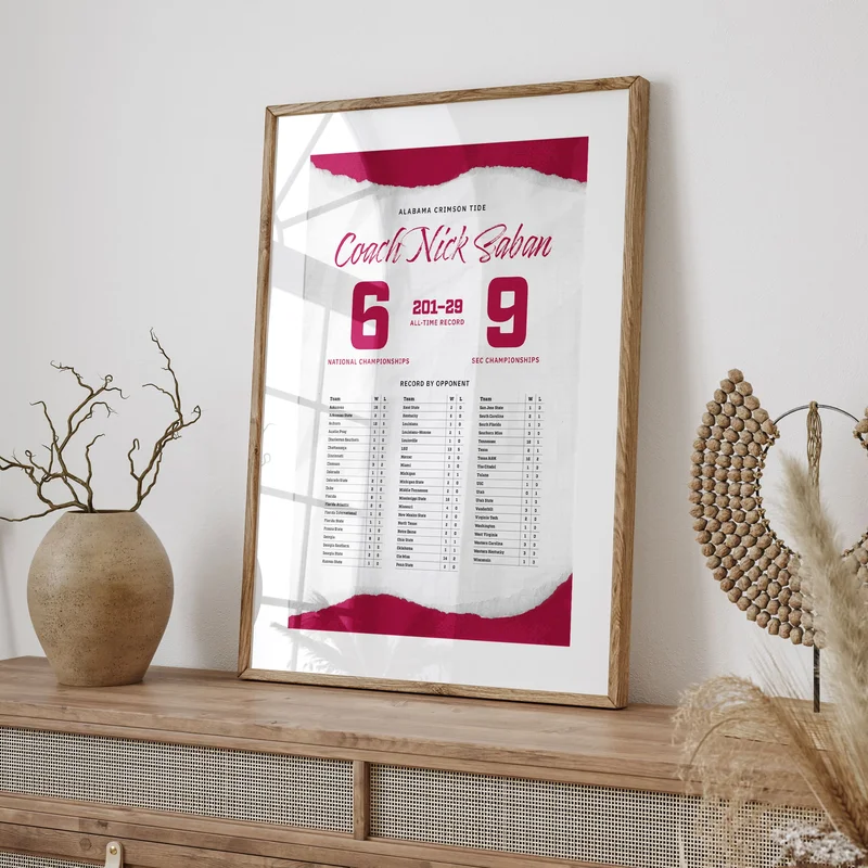 Alabama Coach Nick Saban's Career By the Numbers Wall Art