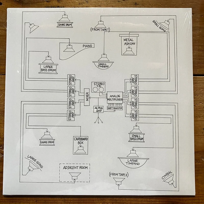 Appearance/Music for Solo Performer: Compositions by Toshi Ichiyanagi and Alvin Lucier, featuring John Cage and David Tudor (LP) - John Cage, Lowell Cross, Toshi Ichiyanagi, Alvin Lucier and David Tudor