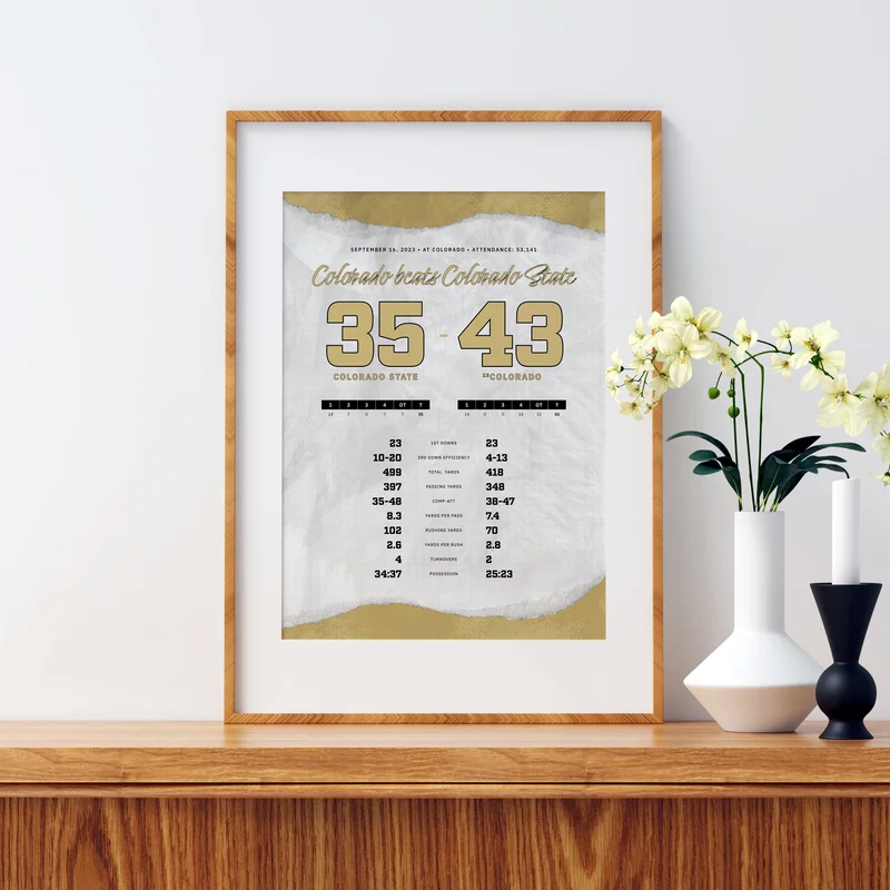 Colorado Beats Colorado State By the Numbers Wall Art