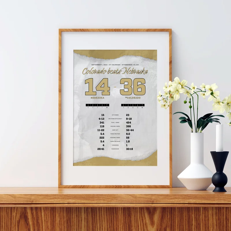 Colorado Beats Nebraska By the Numbers Wall Art