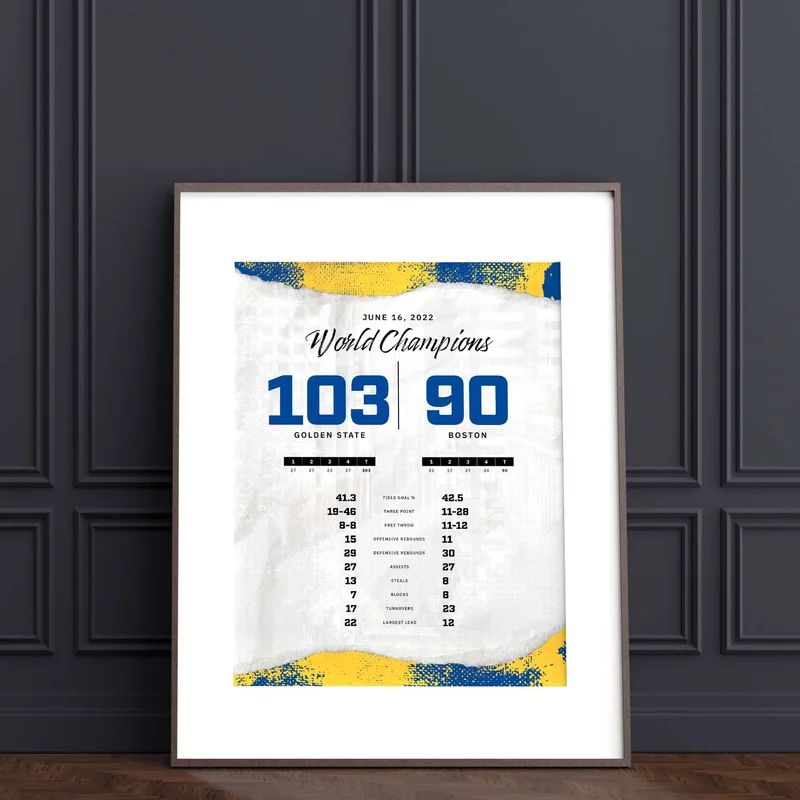 Golden State Warriors 2021-2022 Championship by the Numbers Wall Art