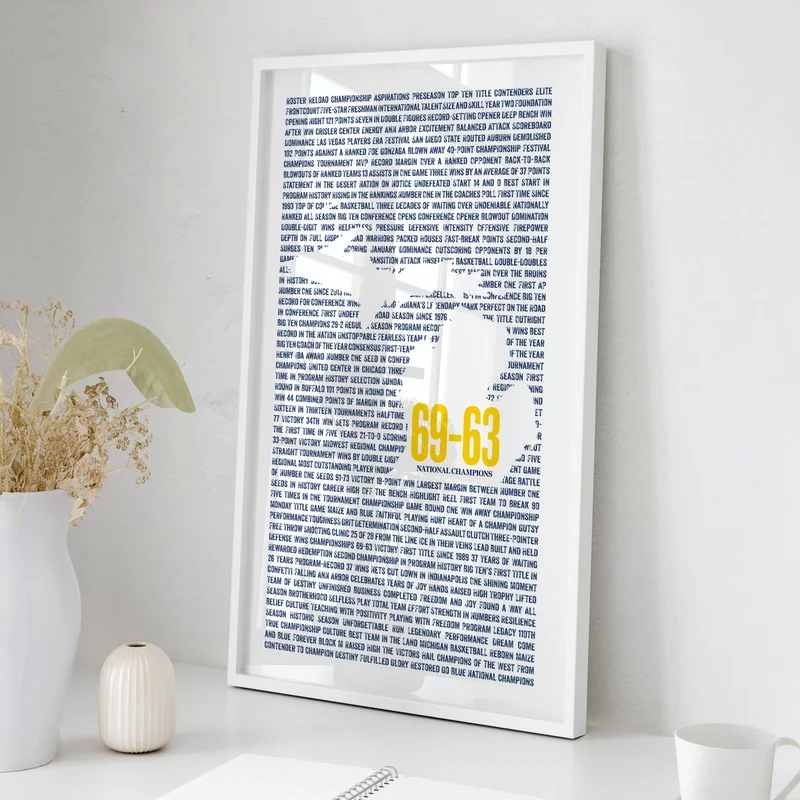 Michigan Basketball 2026 Champs Every Word Wall Art