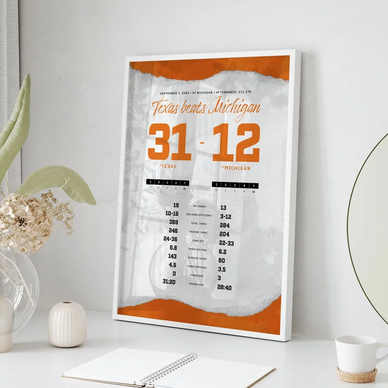 Texas Beats Michigan By the Numbers Wall Art
