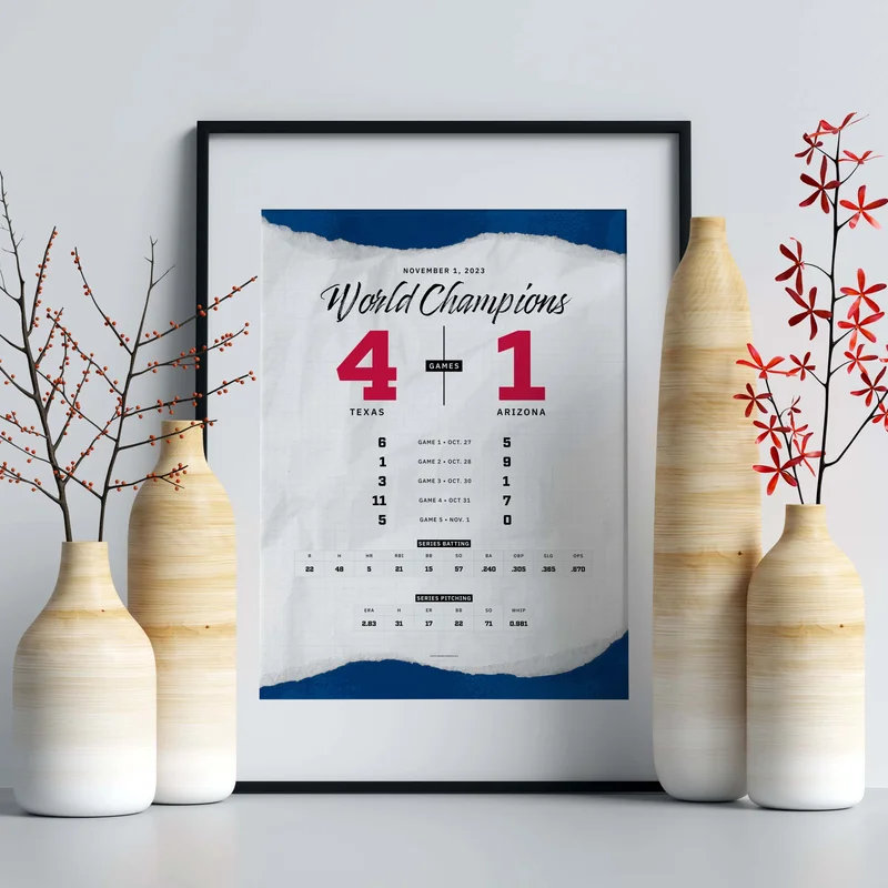 Texas World Champions of Baseball By the Numbers Wall Art