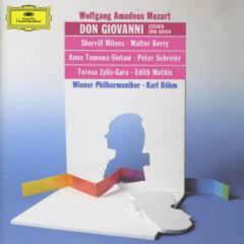 Wolfgang Amadeus Mozart  Don Giovanni Highlights (1990)